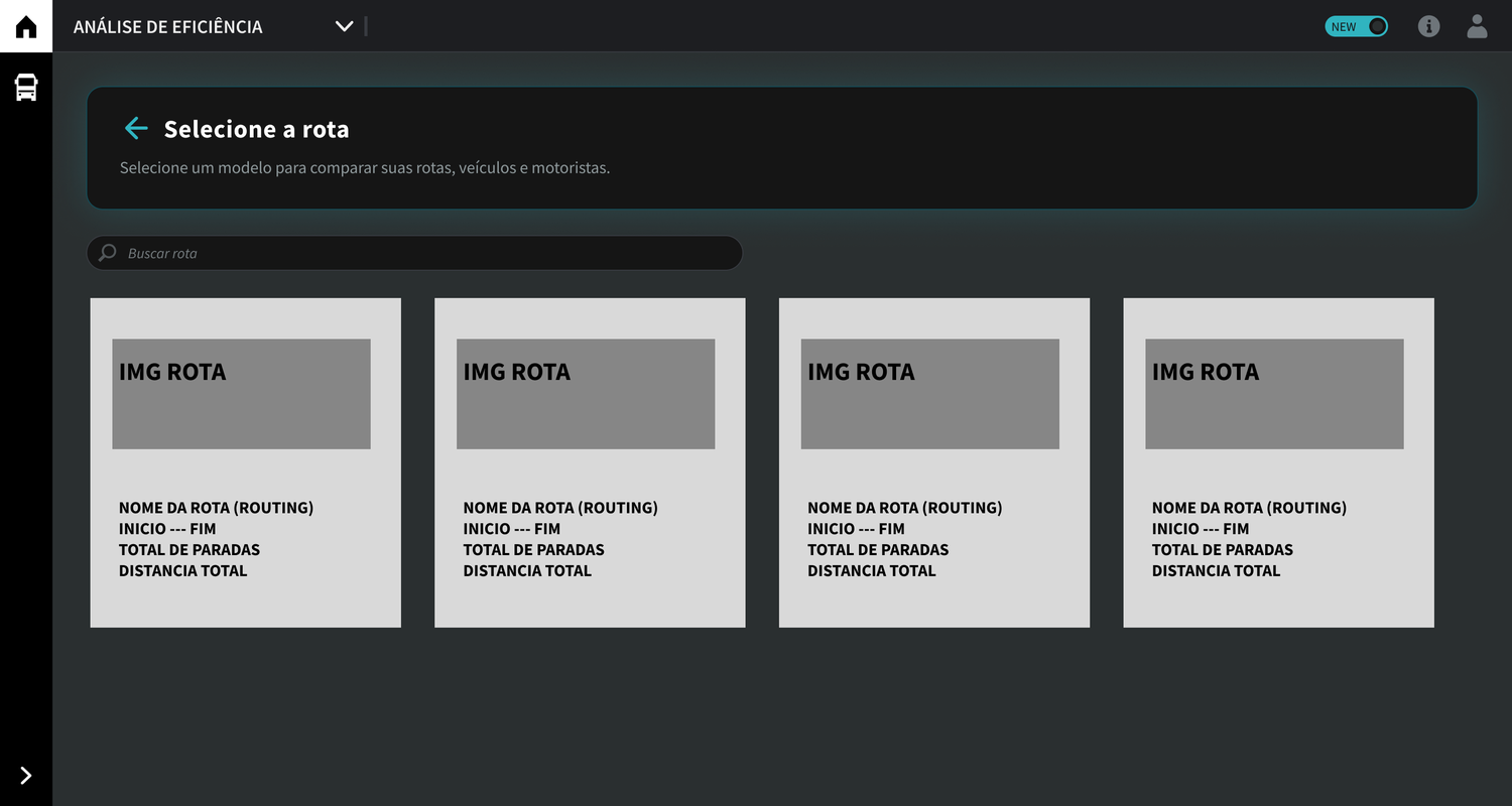Wireframe — seleção da rota em grade